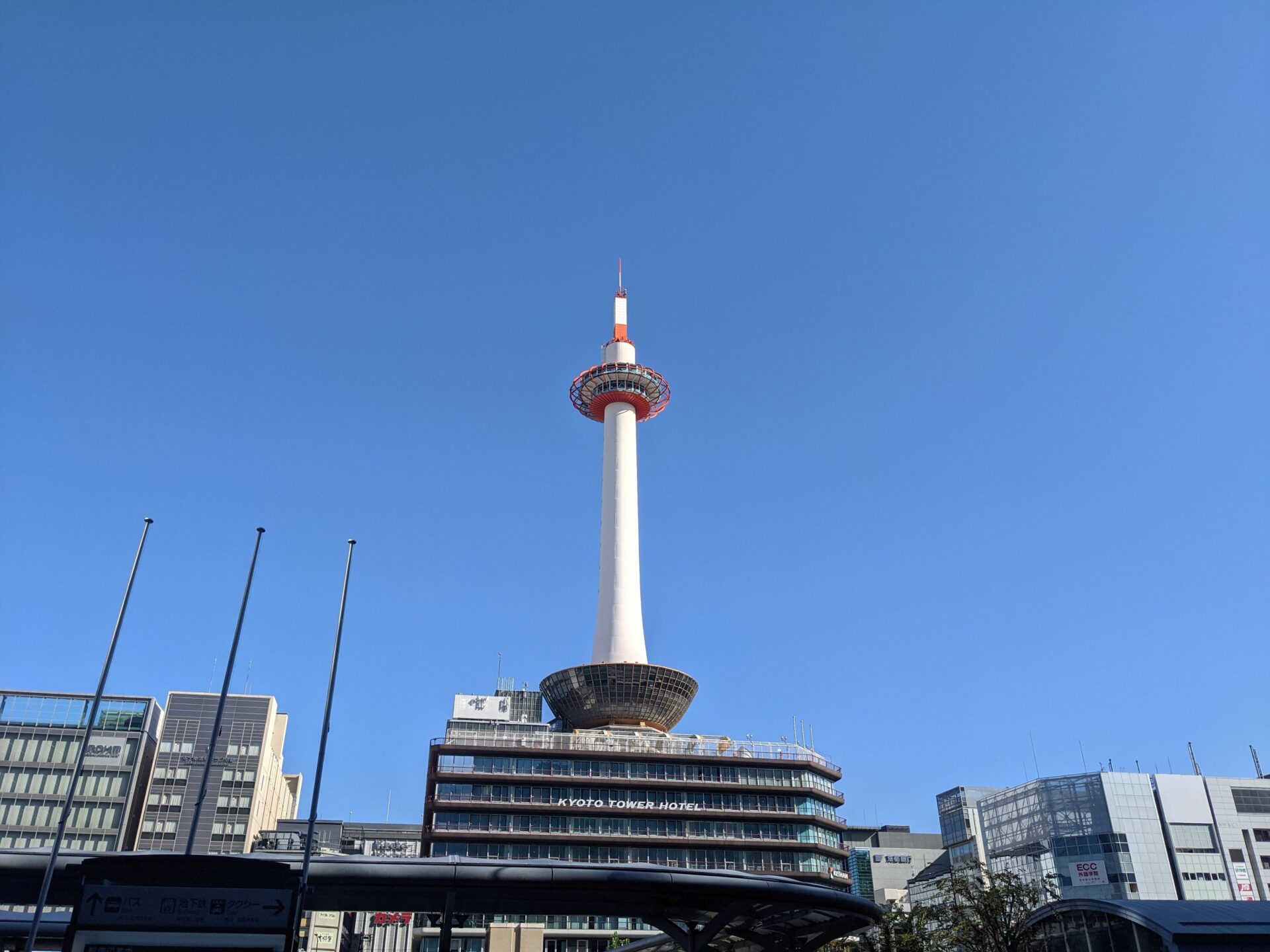 京都ウロウロ